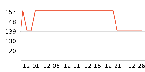 ����������ʷ�۸�