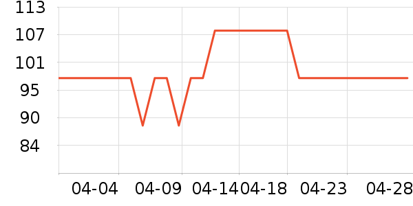 ��������Ҿ���ʷ�۸�