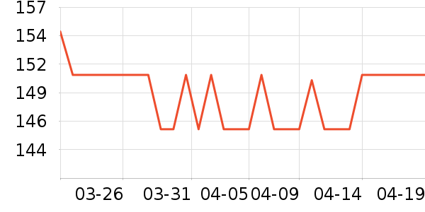 �ﱦ����ʪ��ʷ�۸�