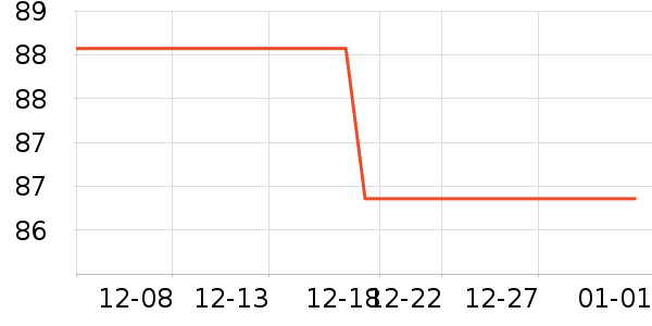 �������Ǵ�����Ʒ��ʷ�۸�