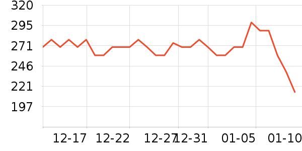 �տ̷�����ʳ��ʷ�۸�