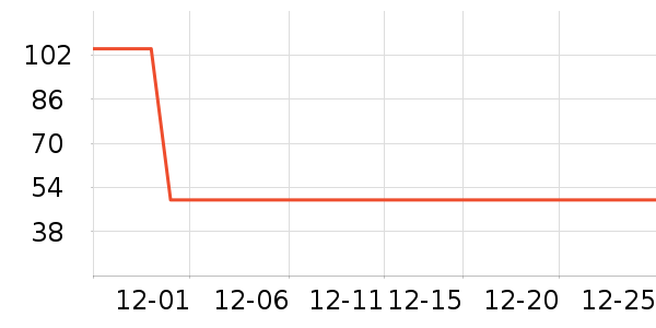 ������ʪ��ʷ�۸�