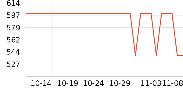 С��·����/è/���������ʷ�۸�