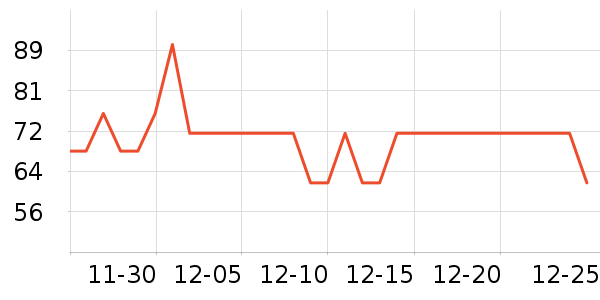 ������������ˮ��ʷ�۸�