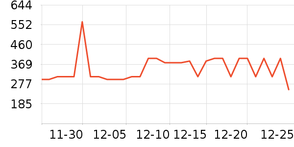����ײ���ʷ�۸�