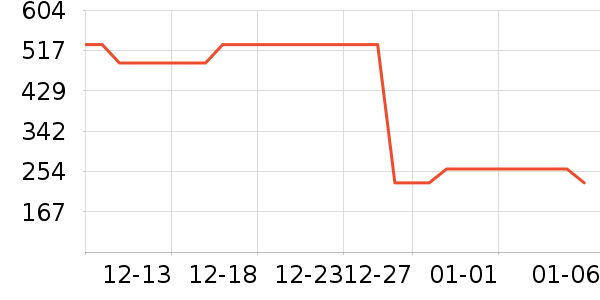 ����Ůѥ��ʷ�۸�