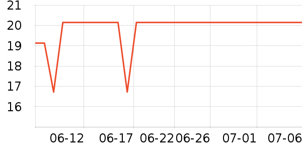 ŷʫ����Ĥ������ʷ�۸�