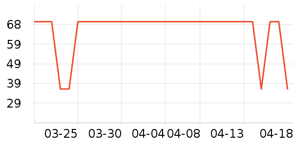 ʨ�����򻨲���ʷ�۸�