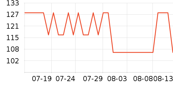 ��˼�ֻ������/��������ʷ�۸�