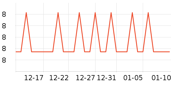 �����ļ���������ʷ�۸�