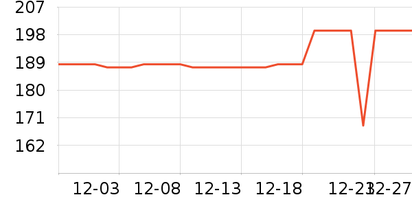 ��̤�٤�����ʷ�۸�