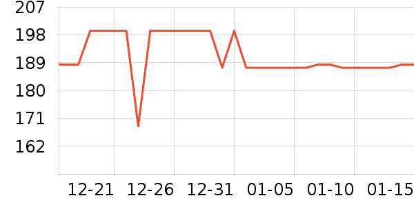 ��̤�٤�����ʷ�۸�