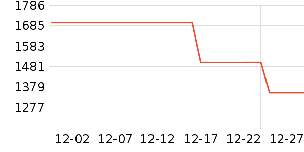 ��˾�ǻ����װ��ʷ�۸�