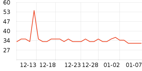 �ɿڿ���������ʷ�۸�