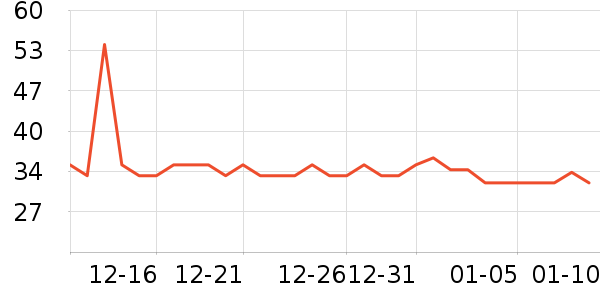 �ɿڿ���������ʷ�۸�