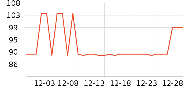 ȫ����ñ����ʷ�۸�