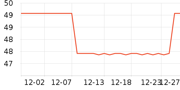 ʨ����������ʷ�۸�