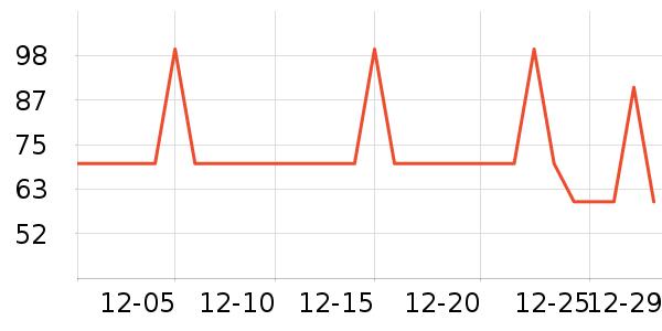 ũ��ɽȪ������ʷ�۸�