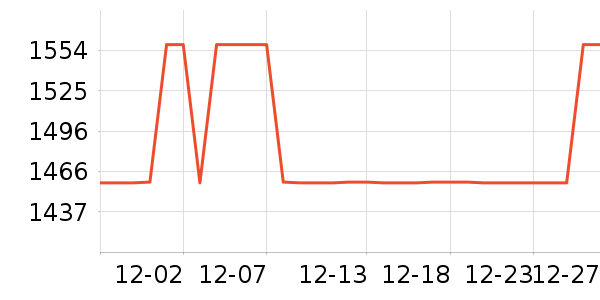 ��������;����ʷ�۸�