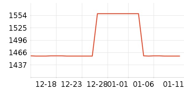 ��������;����ʷ�۸�