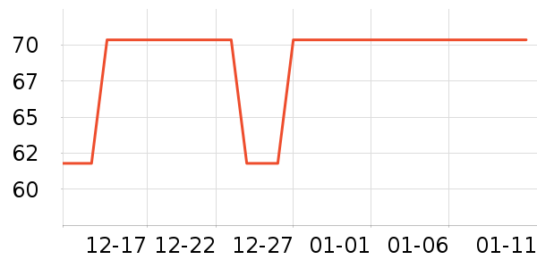 ��ǹŮʿ�ڿ���ʷ�۸�