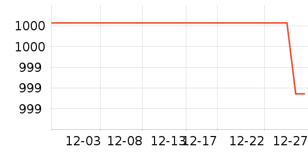 Դ��ľ���ͯ�Ҿ߶�ͯ�Ҿ���ʷ�۸�