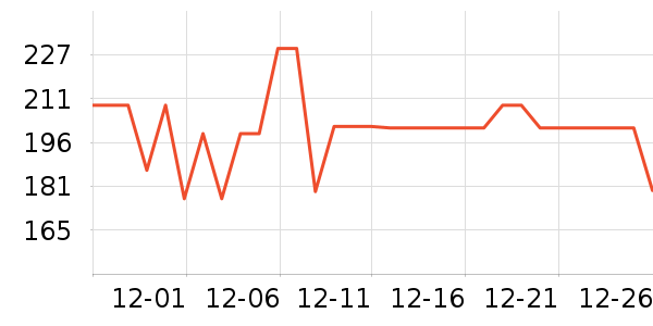 ������ˮ��������ʷ�۸�