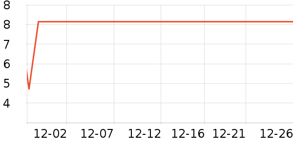 �Ȳ��Ȳ�����������ʷ�۸�