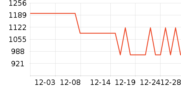 ����ɭ��ˮ����ʷ�۸�