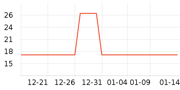 ����ϴԡ��Ʒ��ʷ�۸�