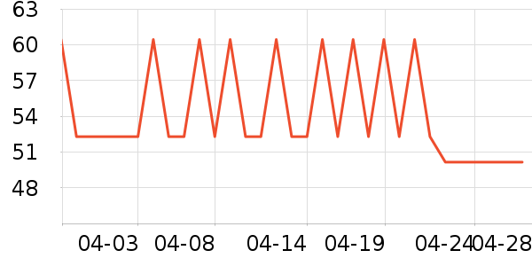 ������ơ��ơ����ʷ�۸�