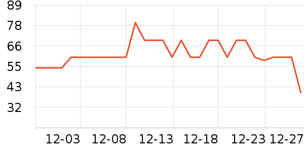 ��̨����ʳ��ζ��ʷ�۸�