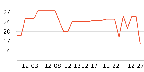 ��������/�̲�/������ʷ�۸�