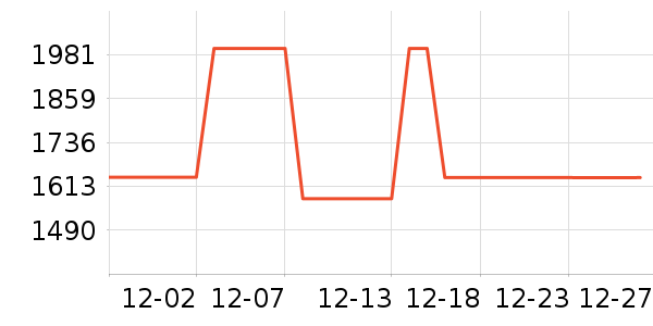 ����ū����ʷ�۸�