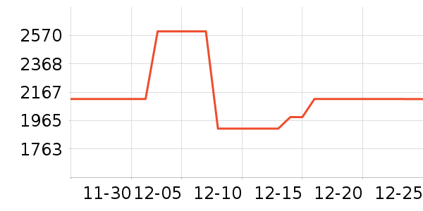 ����ū����ʷ�۸�