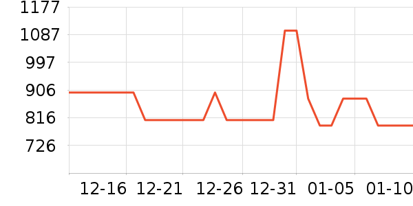 ��짴���ʷ�۸�