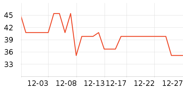 ������ˮ��������ʷ�۸�