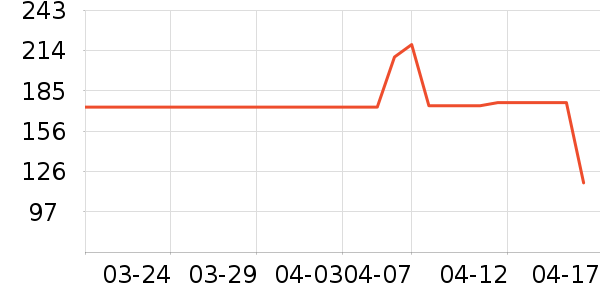 ˧�˳����������ʷ�۸�