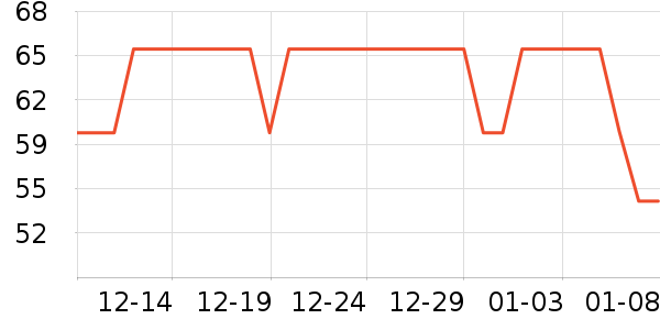 ũ��ɽȪ������ʷ�۸�