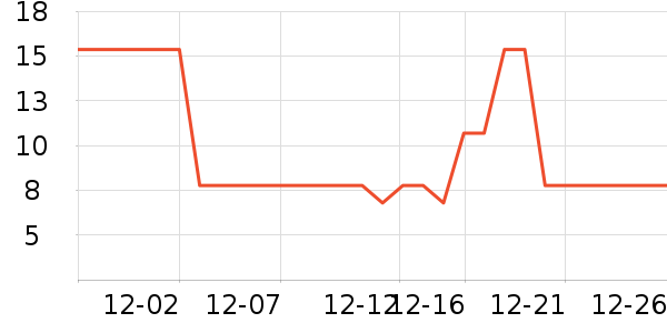 ��������/�̲�/������ʷ�۸�