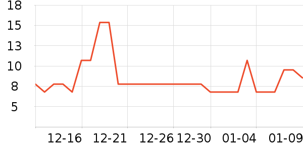 ��������/�̲�/������ʷ�۸�