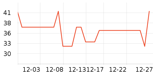 ������ˮ��������ʷ�۸�