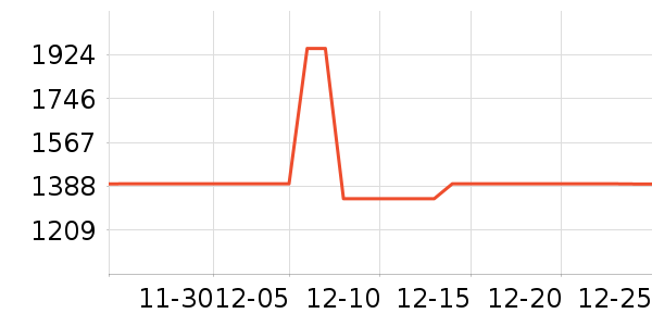 ����ū����ʷ�۸�