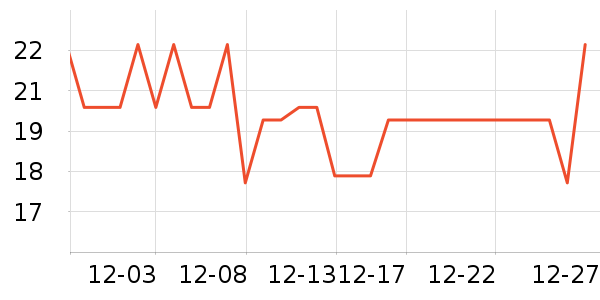 ������ˮ��������ʷ�۸�