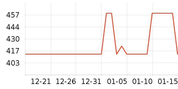 ӣ�Ҽ�����ʷ�۸�