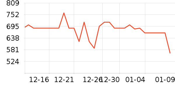 ������ˮ��������ʷ�۸�