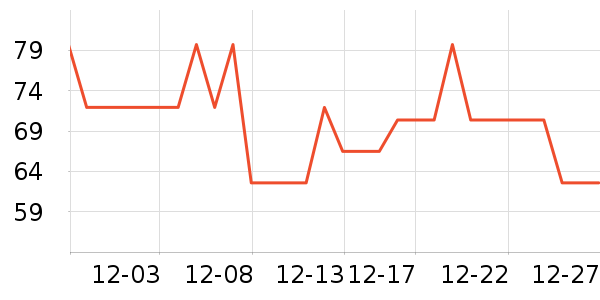 ������ˮ��������ʷ�۸�