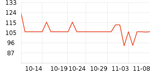 ������ˮ��������ʷ�۸�