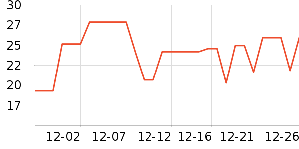 ��������/�̲�/������ʷ�۸�