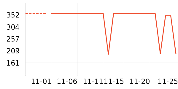 ѩ�з���ʷ�۸�